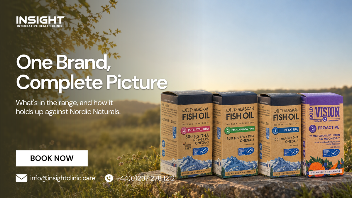 Wiley's Finest Fish Oil Review (UK)