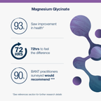 Magnesium Glycinate Tablets
