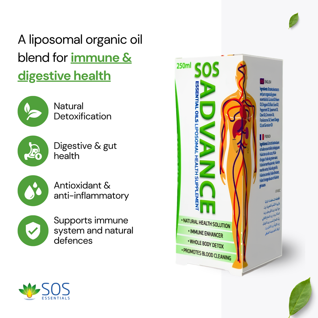 Liposomal Advanced Immune Support (SOS, 250ml)