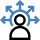 Holistic Health Guidance
